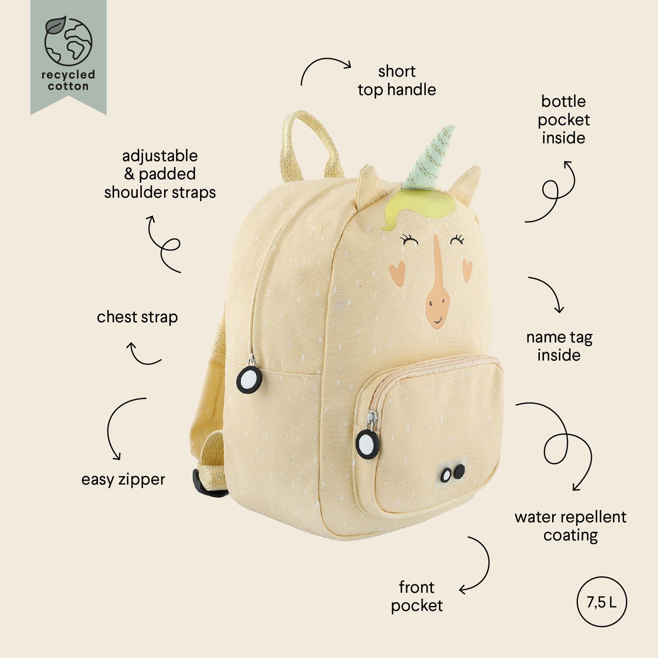 Mochila Pequeña - Mrs. Unicorn Trixie - Imagen 2