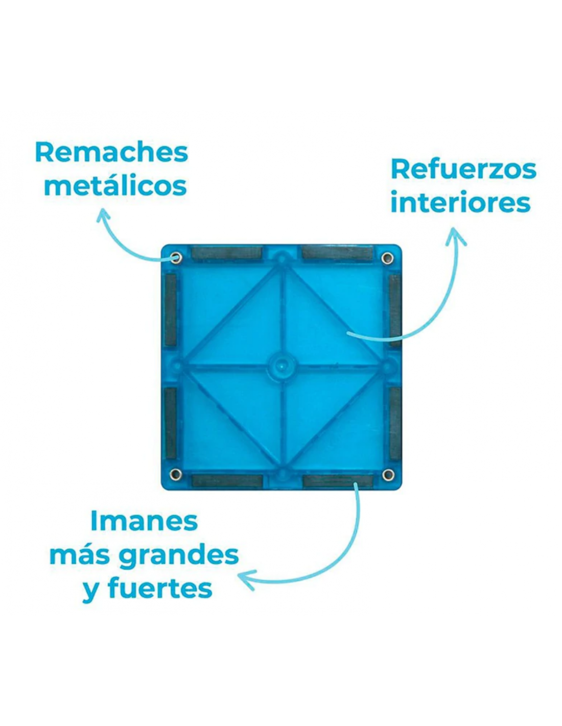 Imanix Classic 32 piezas - Imagen 7