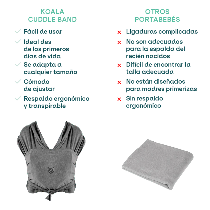 Fular portabebés Koala Cuddle Band Anthracite - Imagen 4