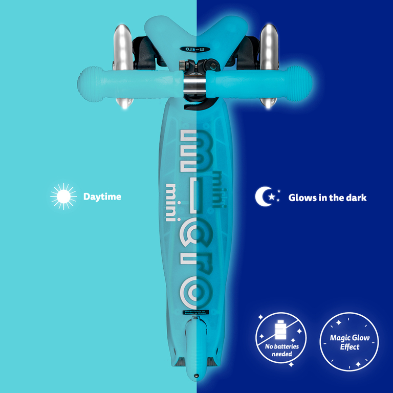 Mini Micro Deluxe Glow Led Aqua Glacial (+2 años) - Imagen 2