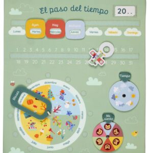 Calendario con el Tiempo