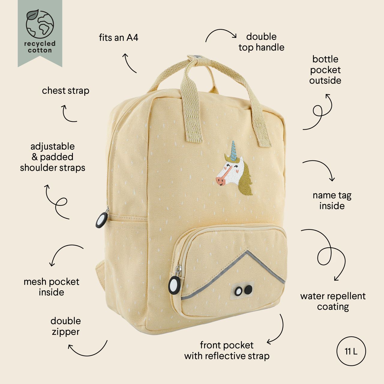 Mochila grande - Mrs. Unicorn - Imagen 5