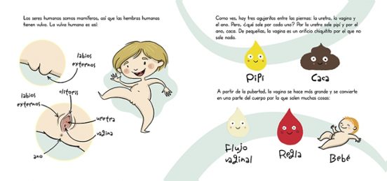 ¡Se llama vulva! - Imagen 2