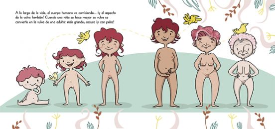 ¡Se llama vulva! - Imagen 3